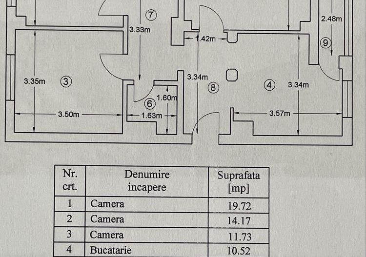 Vanzare Apartament 3 camere Rahova Pecineaga / Malcoci/ Petre Ispirescu - Poză 5