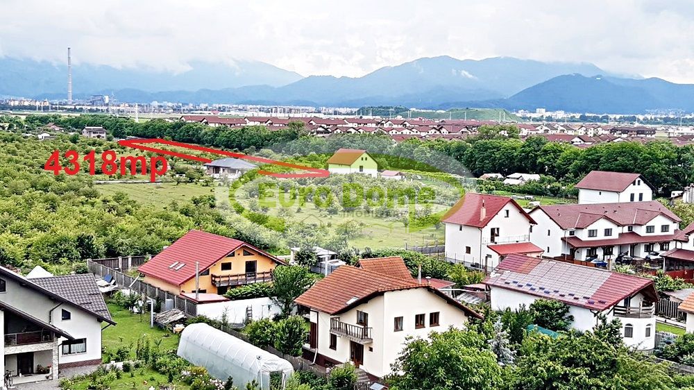Sanpetru teren pentru dezvoltare imobiliara 4318mp, 50 euro/mp - Poză 1