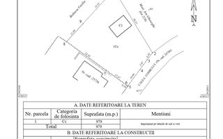 Oferta de top I Casa si Teren in Sinaia - Poză 17