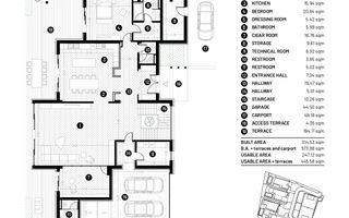 Vilă de lux cu piscină și deschidere la Lacul Snagov | Ilfov - Schiță 8