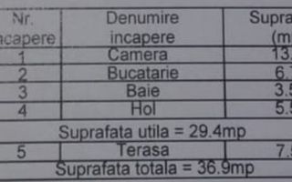 gars.dec.-mob-util complet+parcare/centru Popesti-Leordeni - Poză 9