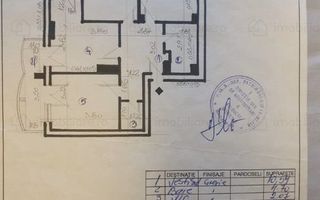 Apartament 3 camere Piata Alba Iulia - Poză 6