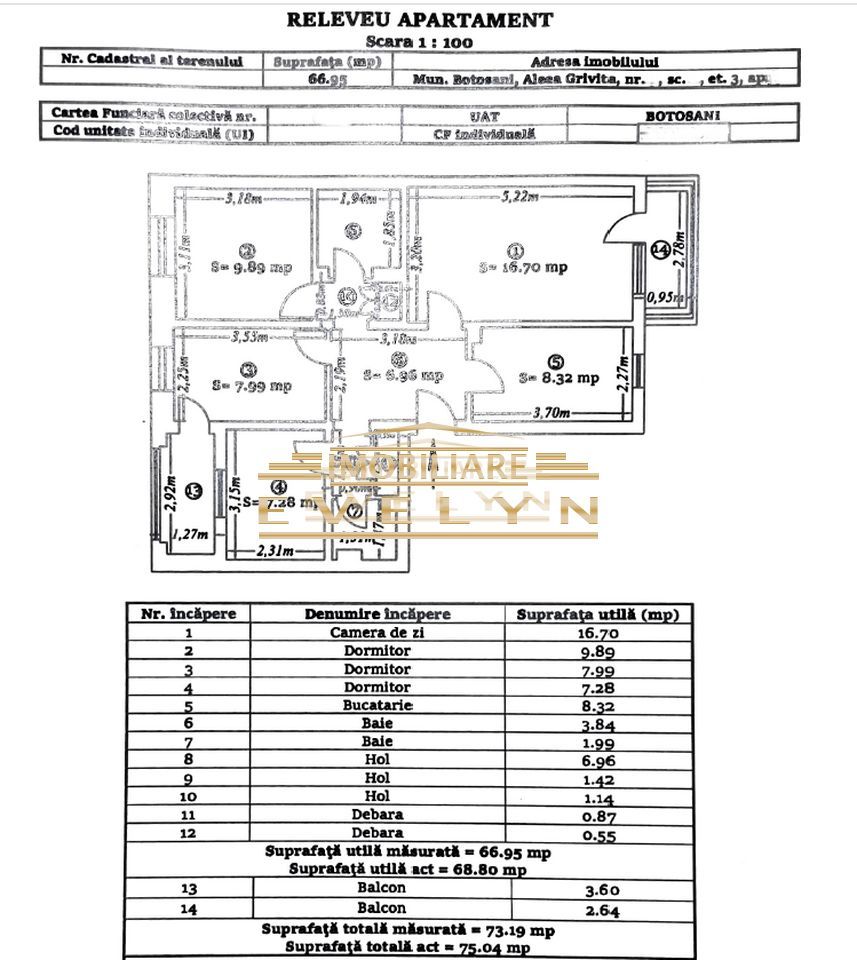 De vânzare – Apartament 4 camere, zona Grivița (fosta Piața Mică) - Poză 1