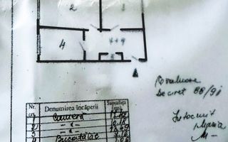 De vânzare: apartament 3 camere - Dr. Taberei - Favorit -AFI Cotroceni - Poză 8