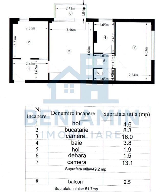 2 camere-etaj 1-centrala termica-mobilat-utilat-Sala sporturilor - Schiță 9