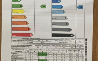 Apartament 2 camere, decomandat, Dristor - Poză 4