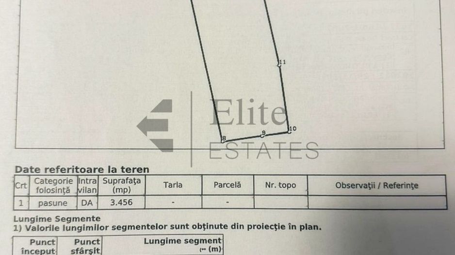 Teren intravilan 5680 mp la E671 in localitatea Les - Poză 2