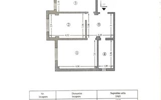 Apartament 2 camere Dec 58 mp+ loc de parcare Cug Capitol 92000 euro - Poză 8