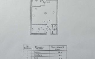 VANZARE GARSONIERA | SEMIDECOMANDATA | ZONA BASARABIA - Poză 6