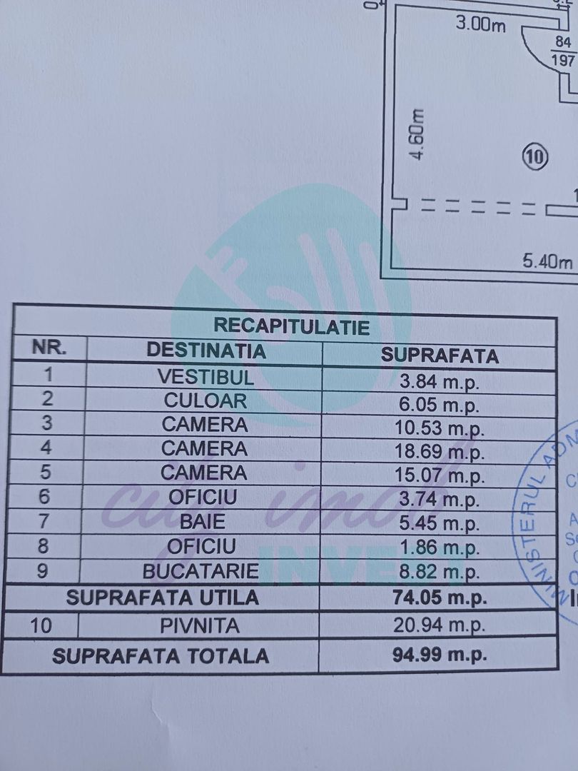 3 camere camere înalte | Stradă liniștită | Carol I – Armenesc - Poză 5