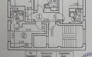 VANZARE HOTEL | ZONA POPESTI LEORDENI - Poză 14