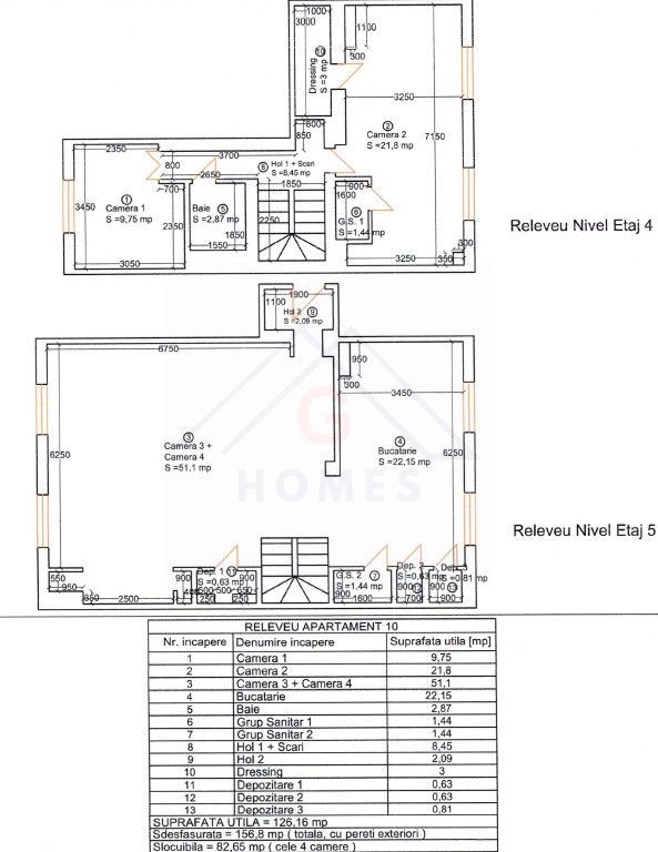 Penthouse de revista. Panorama incredibila! COMISION ZERO! - Poză 20