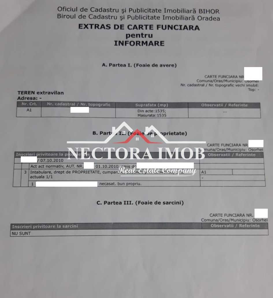 NECTORA IMOB-Teren Intravilan 1535 mp, Osorhei, Teren plat, Utilitati - Poză 2