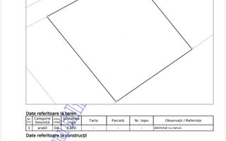 Teren intravilan 2500 MP | Paleu | Bihor - Poză 1