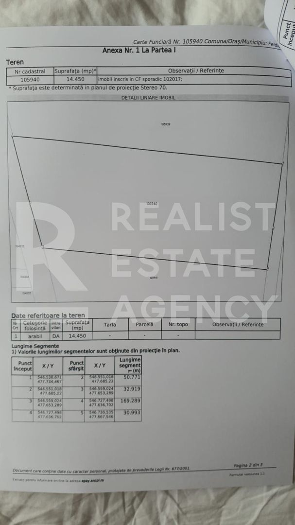 Vânzare, teren, intravilan, industrial, 14450 mp, Brașov - Schiță 6