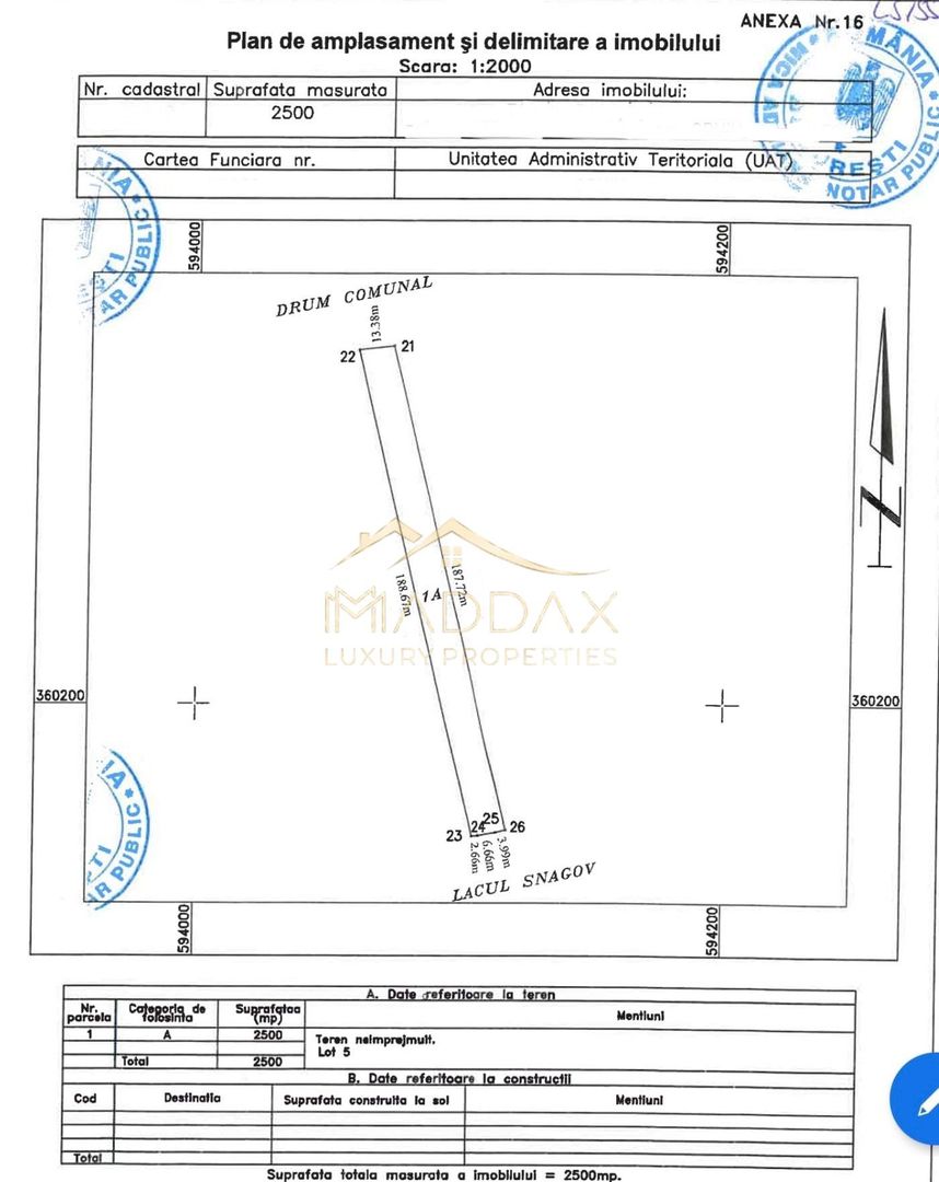 Teren intravilan ***15.000mp*** deschidere Lac Snagov 120ml // Snagov - Schiță 19