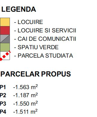 Teren 3800 mp Jucu | Str. Câmpiei | 42 €/mp | Dezvoltare - Poză 7