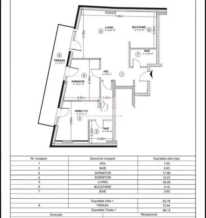 Penthouse cu 3 camere  | 2 parcări subterane incluse | Centru -Decebal - Schiță 16