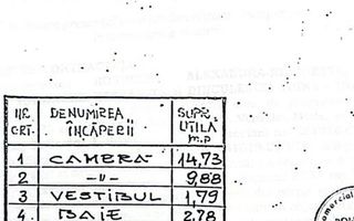 2 Camere Decomandat | Piața Victoriei | Renovat Integral - Schiță 14