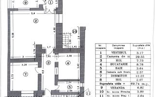Casă Individuală | 6 Camere | Garaj | Sector 6 Califarului nr.32 - Schiță 24