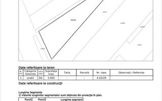 Investiţie/Teren cu Potenţial comercial maxim! Calea Aradului. - Poză 4