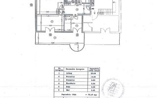 Ap 3 camere cu grădină fix lângă metrou Dimintrie Leonida (2 minute) - Poză 6