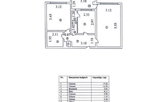 2 camere Oltenitei-Piata Sudului- IN CURS DE RENOVARE COMPLETA - Poză 3