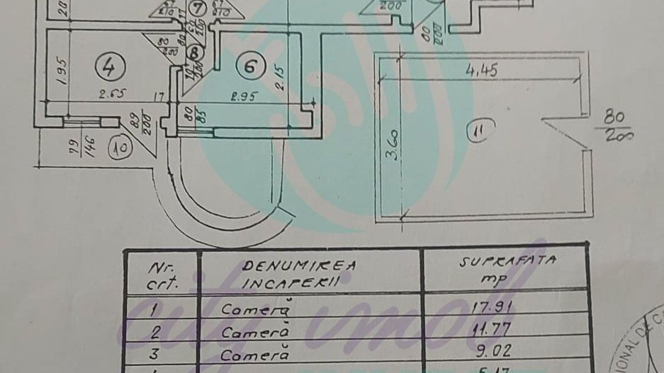 Apartament boem de 3 camere - Unirii- Dimitrie Cantemir - Poză 9