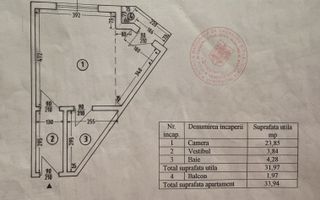 Studio exclusivist in zona Dacia - piata Gemeni - Poză 27