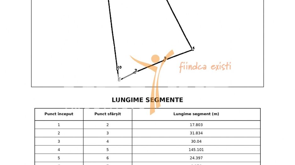 Teren extravilan 7.700 mp – VOINEȘTI | Oportunitate de investiție - Poză 1