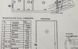 OPORTUNITATE | CASA | PORSCHE PIPERA | GARAJ | IDEAL LOCUIT - Schiță 24