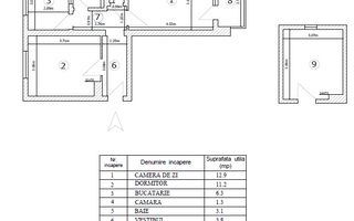 2 camere renovat integral - incalzire in pardoseala centrala proprie balcon - Poză 2