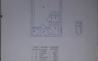 OPORTUNITATE |  GARSONIERA PRIMAVERII | MOBILATA UTILATA - Poză 8