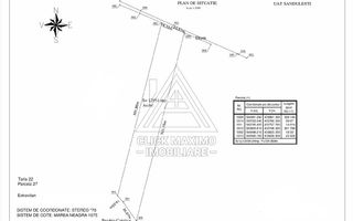28.554 mp TEREN EXTRAVILAN, TURDA – SĂNDULEȘTI, jud. CLUJ - Poză 5