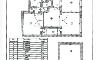 APARTAMENT DEOSEBIT CU 3 CAMERE IN VILA || CURTE - Schiță 25