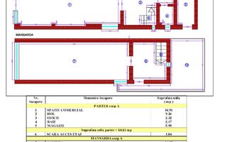 De inchiriat SPATIU STRADAL | Comercial + Birou - Poză 3