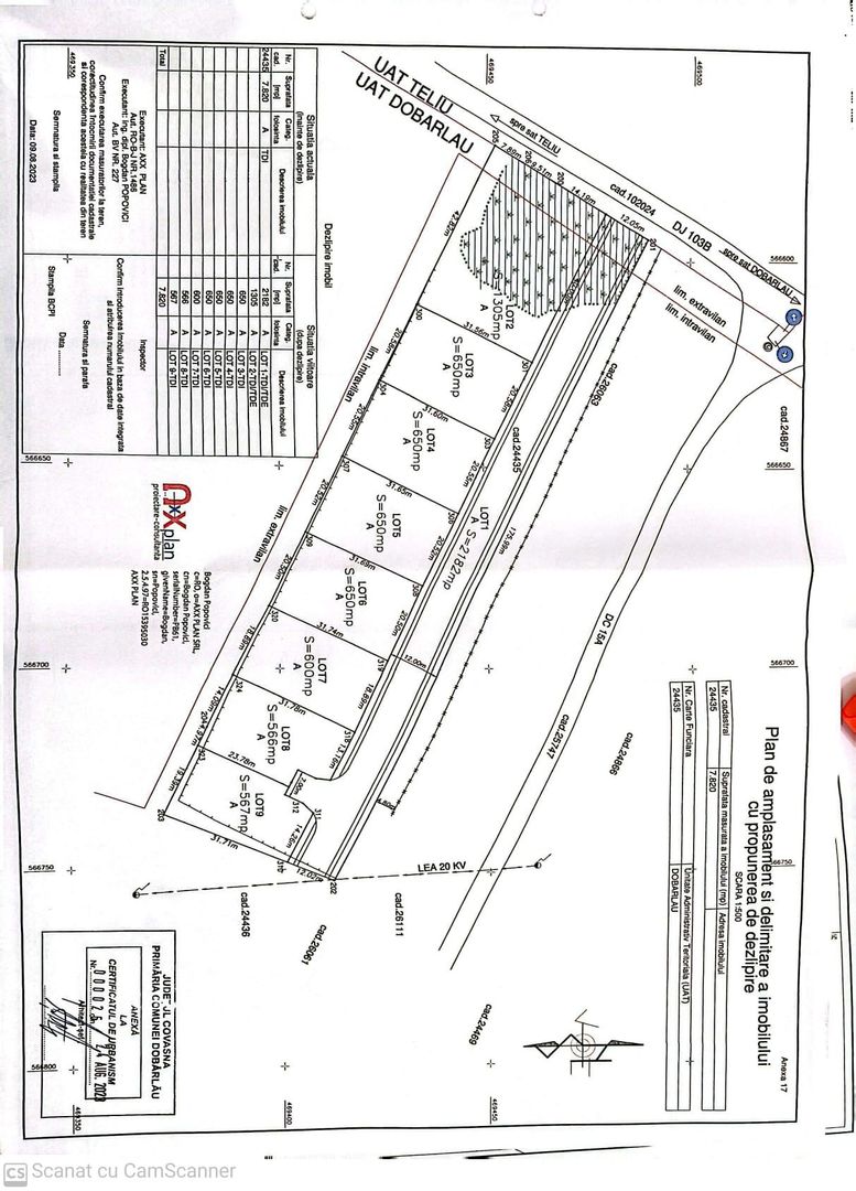 Teren intravilan Marcus,jud Covasna - Poză 4