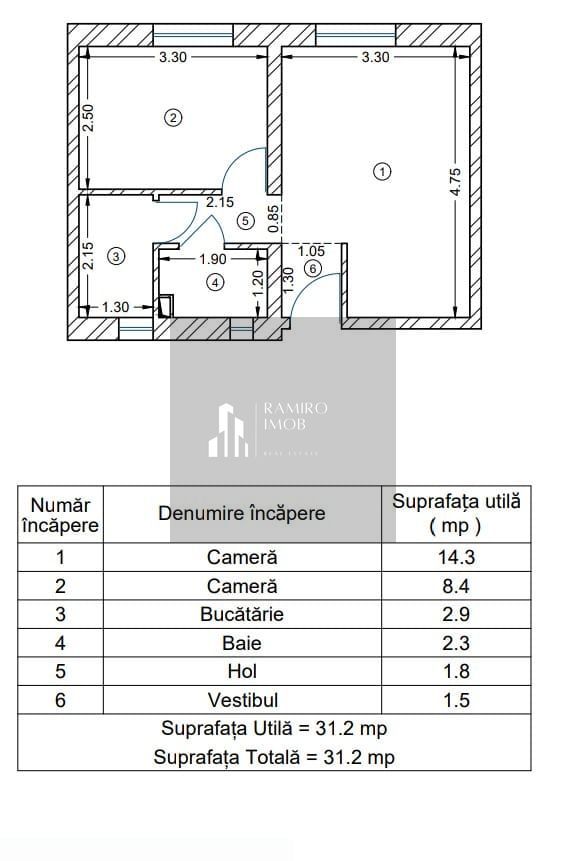 Apartament 2 camere semi-decomandat Salaj - Poză 8