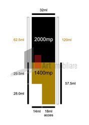 Proprietate de inchiriat, 3400mp, casa P+1, Sos. Alexandriei - Schiță 10