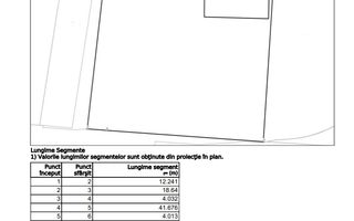 Teren Exceptional Iancu Nicolae - Potential Rezidential & Comercial - Schiță 2