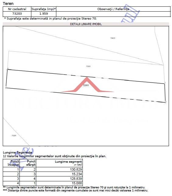 NECTORA IMOB Exclusivitate-Teren Intravilan 1.959 Mp,Inel Metropolitan - Poză 6