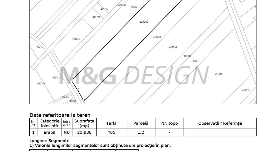 De vanzare 35000mp(3,5) hectare teren, Str,Hezerisului. - Poză 1