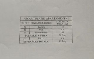 Complex Rezidential Tatarasi-Apartament 1 camera, 42mp, 93000euro - Poză 6