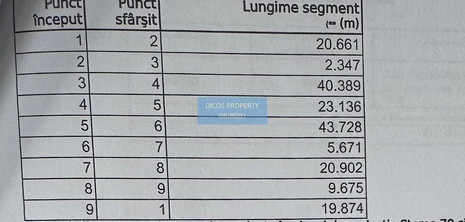 Casă demolabilă de vânzare – Vieru, jud. Giurgiu - Poză 3