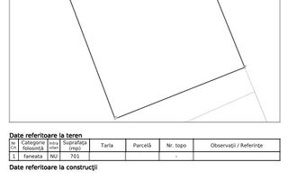Teren 701 mp-ideal investitie, cabana, gradina-Slatinita - Poză 2