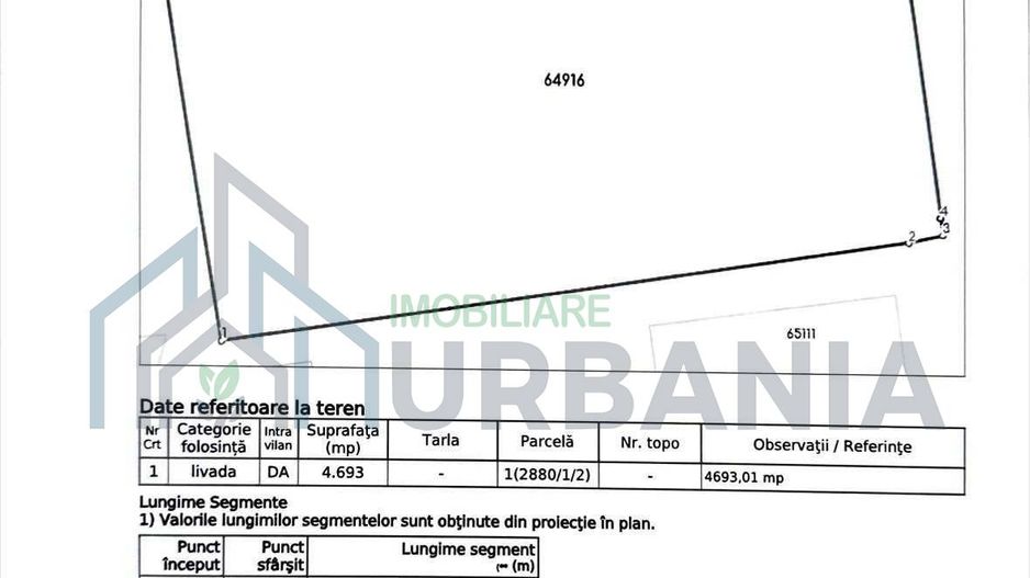 Teren intravilan 4693 mp, Pietrarie, comuna Barnova – oportunitate investiție - Poză 2