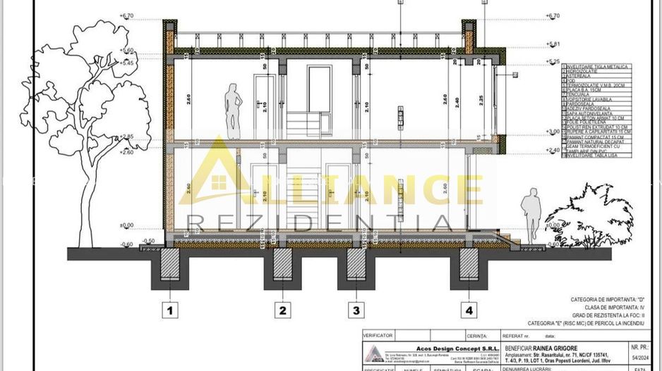 4 Camere - Case Individuale - 215.000eur TVA INCLUS - Poză 7