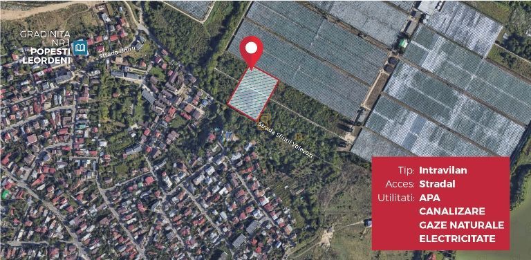 Vanzare teren intravilan, 6994 mp, deschidere ampla, Popesti-Leordeni - Poză 2