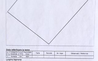 Teren intravilan cu utilitati 600 mp-ideal cabana-Colibita - Poză 1
