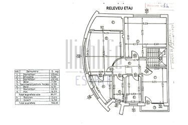 Vila de lux deosebita 9 Camere Pipera Erou Iancu Nicolae 298mp teren - Schiță 39